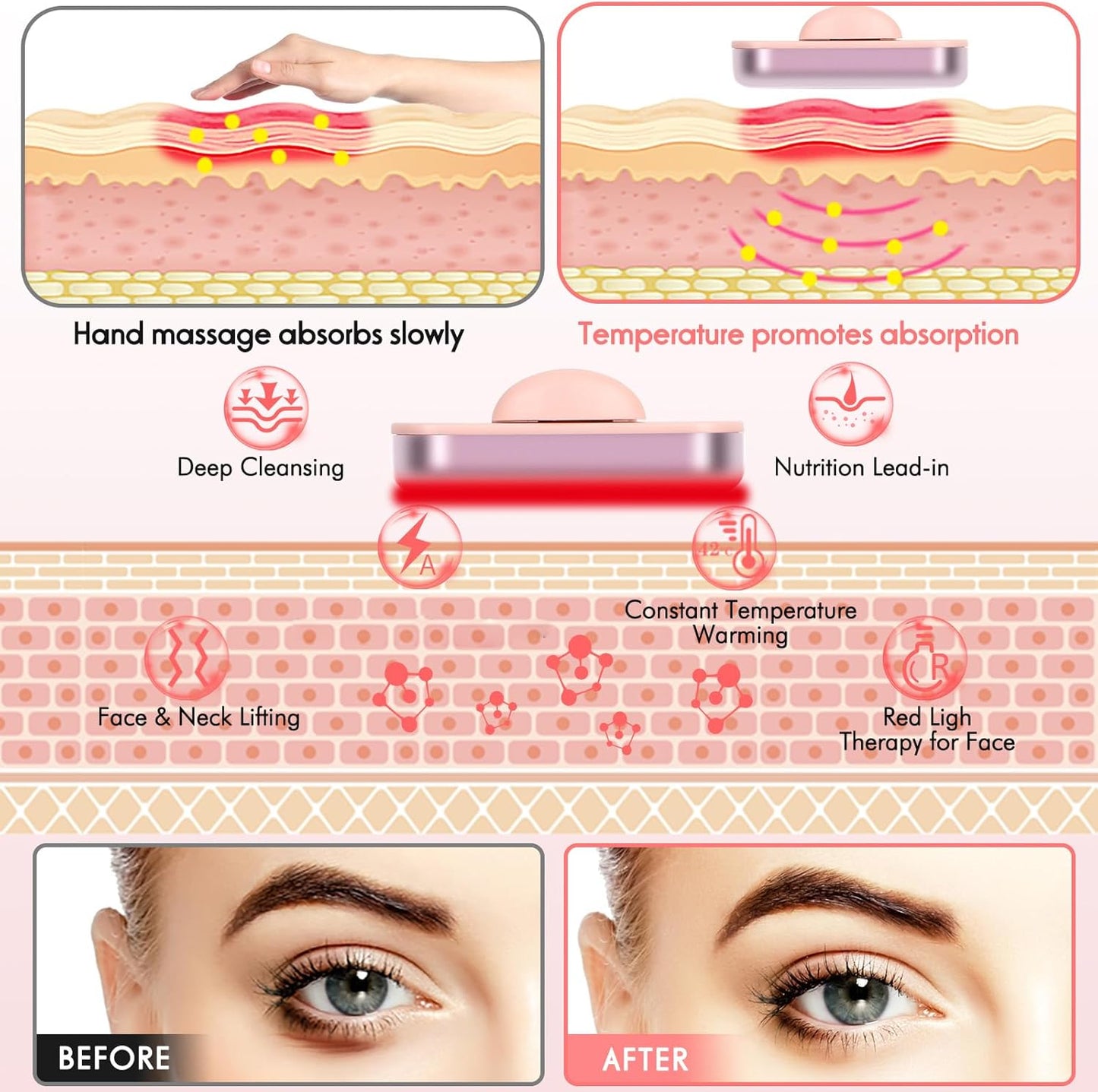 Revitalizing Eye Massager™